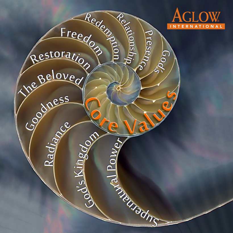 Aglow Core Values